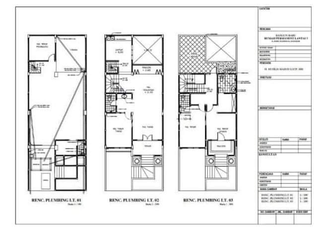 PROMO SPESIAL! Rumah Siap Huni area , LT 150m2m² LB 250m2m² PROMO SPESIAL! Rumah Siap Huni area , LT 150m2m² LB 250m2m²