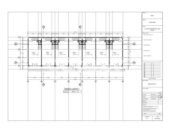 Tanah di Kuta Selatan, Badung Luas 944m2 Dijual Segera Tanah di Kuta Selatan, Badung Luas 944m2 Dijual Segera