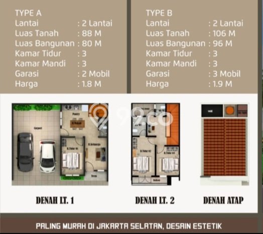 Rumah Modern 3 KT di TB Simatupang Jakarta Selatan Rumah Modern 3 KT di TB Simatupang Jakarta Selatan