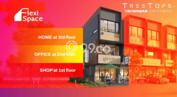 Ruko Dijual di Kawasan Lippo Cikarang, Cikarang Harga Kompetitif Ruko Dijual di Kawasan Lippo Cikarang, Cikarang Harga Kompetitif