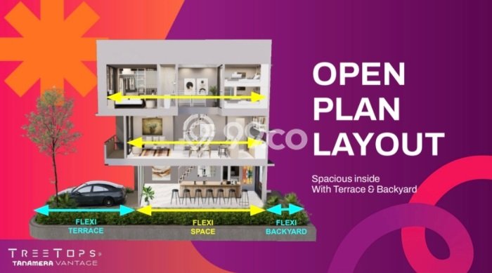 Ruko Dijual di Kawasan Lippo Cikarang, Cikarang Harga Kompetitif Ruko Dijual di Kawasan Lippo Cikarang, Cikarang Harga Kompetitif