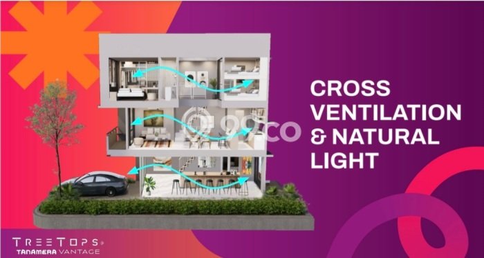 Ruko Dijual di Kawasan Lippo Cikarang, Cikarang Harga Kompetitif Ruko Dijual di Kawasan Lippo Cikarang, Cikarang Harga Kompetitif