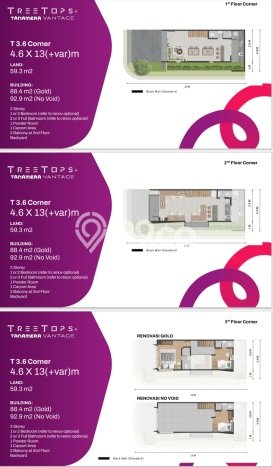 Ruko Dijual di Kawasan Lippo Cikarang, Cikarang Harga Kompetitif Ruko Dijual di Kawasan Lippo Cikarang, Cikarang Harga Kompetitif