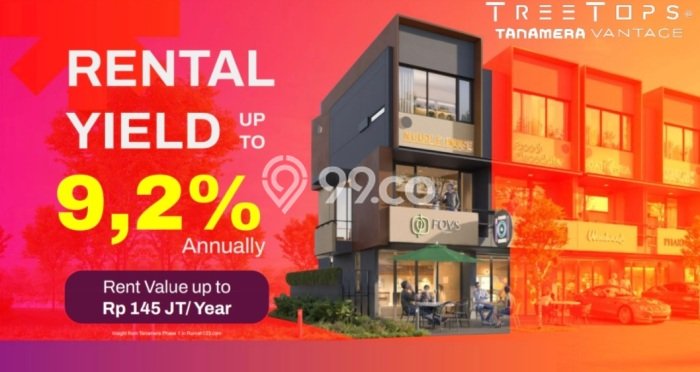 Ruko Dijual di Kawasan Lippo Cikarang, Cikarang Harga Kompetitif Ruko Dijual di Kawasan Lippo Cikarang, Cikarang Harga Kompetitif