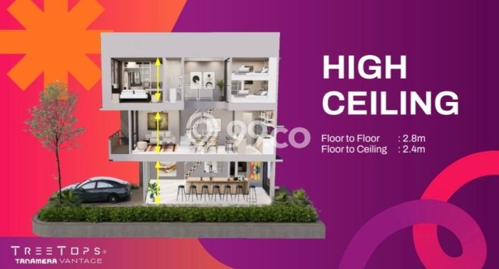 Ruko Dijual di Kawasan Lippo Cikarang, Cikarang Harga Kompetitif Ruko Dijual di Kawasan Lippo Cikarang, Cikarang Harga Kompetitif