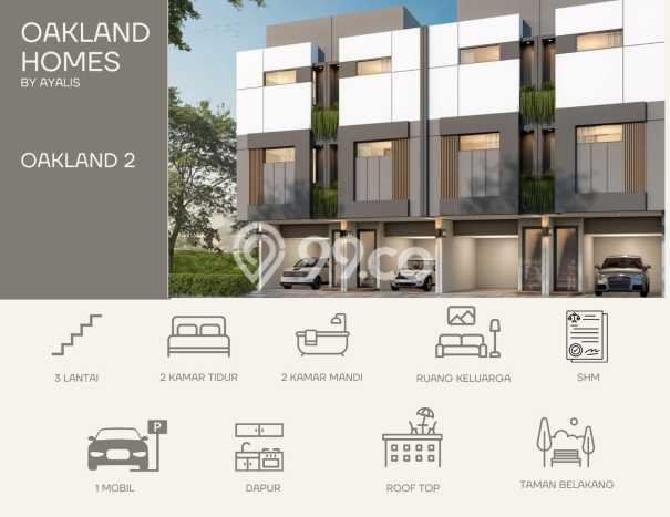 Dijual Hunian Rumah Terawat 2 Kamar di Kramat, Jakarta Pusat Dijual Hunian Rumah Terawat 2 Kamar di Kramat, Jakarta Pusat