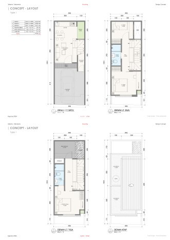 Jual Rumah Strategis Bagus Punya 3 KT di Johar Baru Jakarta Pusat SHM Jual Rumah Strategis Bagus Punya 3 KT di Johar Baru Jakarta Pusat SHM