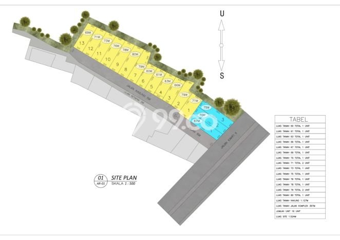 Kavling Tanah di Jagakarsa Dijual Luas 71m2 Legalitas SHM Kavling Tanah di Jagakarsa Dijual Luas 71m2 Legalitas SHM