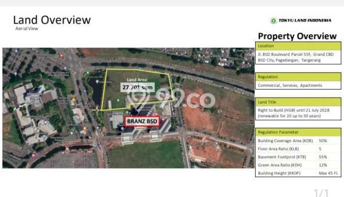 Tanah Siap Bangun Dijual di Tangerang Punya Luas 24329m2 Tanah Siap Bangun Dijual di Tangerang Punya Luas 24329m2