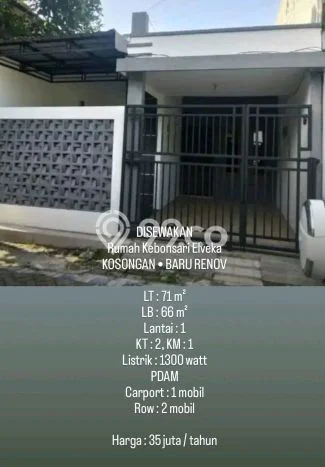 Rumah sewa siap pakai 2 Kamar Tidur di Kebonsari, Surabaya Rumah sewa siap pakai 2 Kamar Tidur di Kebonsari, Surabaya