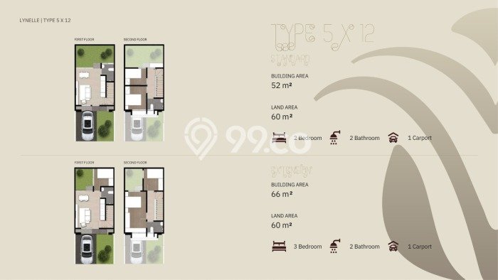 Jual Rumah Strategis Bagus Punya 2 KT di BSD Tangerang Selatan PPJB Jual Rumah Strategis Bagus Punya 2 KT di BSD Tangerang Selatan PPJB