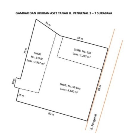 Kavling Tanah Dijual di Bubutan, Surabaya, Luas 8064m2 Area Strategis Kavling Tanah Dijual di Bubutan, Surabaya, Luas 8064m2 Area Strategis