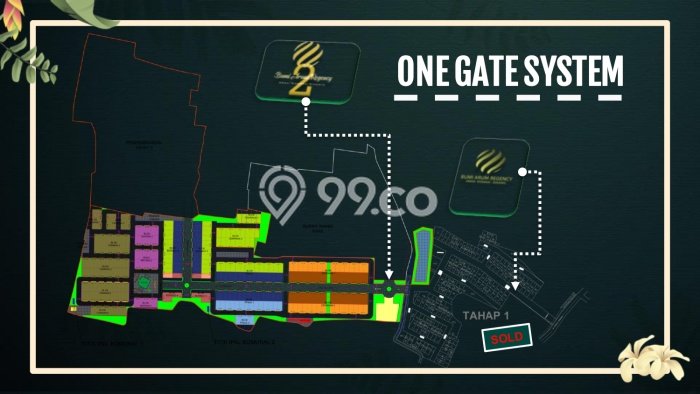 Rumah area Rancaekek, Area Elite LT 30m² Rumah area Rancaekek, Area Elite LT 30m²