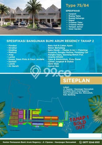 Rumah area Rancaekek, Area Elite LT 30m² Rumah area Rancaekek, Area Elite LT 30m²