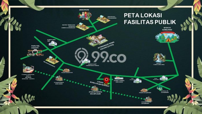 Rumah area Rancaekek, Area Elite LT 30m² Rumah area Rancaekek, Area Elite LT 30m²