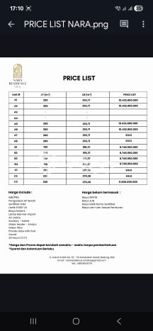 DIJUAL CEPAT! Rumah di , Badung, LT 150m2m² LB 198m2m² HARGA NEGO! DIJUAL CEPAT! Rumah di , Badung, LT 150m2m² LB 198m2m² HARGA NEGO!