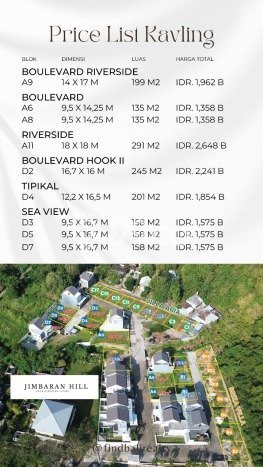Dijual Tanah Lokasi Jimbaran, Badung Seluas 158m2 Dijual Tanah Lokasi Jimbaran, Badung Seluas 158m2