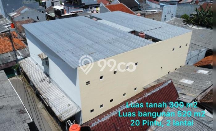 Unit Komersial Strategis di Kelapa Dua, Tangerang Potensi Cuan Besar Unit Komersial Strategis di Kelapa Dua, Tangerang Potensi Cuan Besar