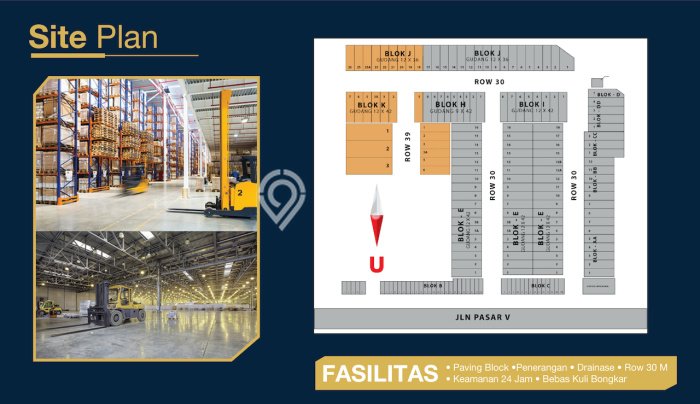 Unit Gudang Strategis di Medan Kota, Medan Potensi Cuan Besar Unit Gudang Strategis di Medan Kota, Medan Potensi Cuan Besar