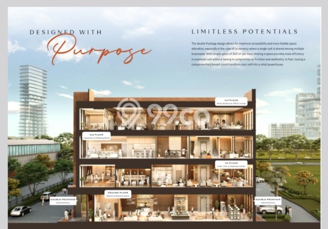 Dijual! Kantor di Alam Sutera Tangerang LT 300m2 / LB 1035m2 Kawasan Strategis Dijual! Kantor di Alam Sutera Tangerang LT 300m2 / LB 1035m2 Kawasan Strategis