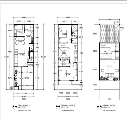 Jual Rumah Minimalis Bagus Punya 3 KT di Denpasar Barat Denpasar SHM Jual Rumah Minimalis Bagus Punya 3 KT di Denpasar Barat Denpasar SHM