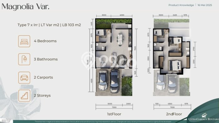 Rumah Minimalis 4 KT di Bintaro Jakarta Selatan Unfurnished Rumah Minimalis 4 KT di Bintaro Jakarta Selatan Unfurnished