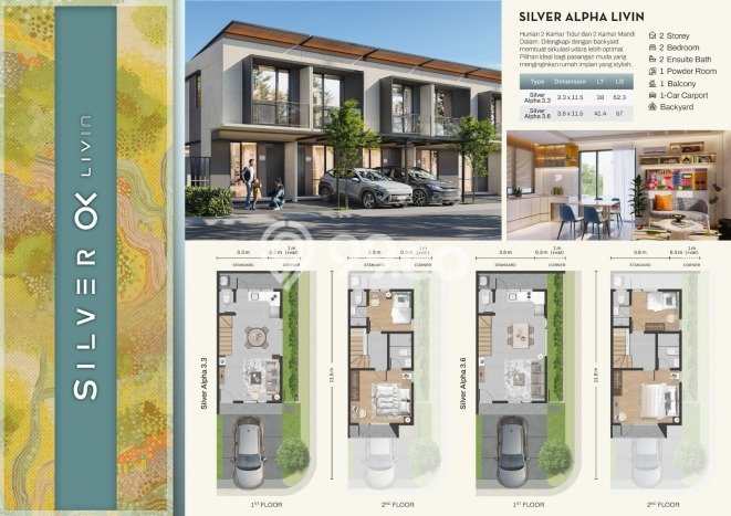 Rumah Strategis Modern Lb 110m2 di Legok, Tangerang Rumah Strategis Modern Lb 110m2 di Legok, Tangerang
