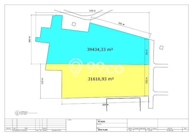 Tanah Strategis Kawasan Pasar Kemis, Luas 70000m², Ideal untuk Perumahan Tanah Strategis Kawasan Pasar Kemis, Luas 70000m², Ideal untuk Perumahan