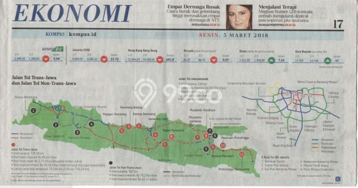 Untuk Dijual Tanah di Pandeglang, Luas 900000m2 - Untuk Dijual Tanah di Pandeglang, Luas 900000m2 -