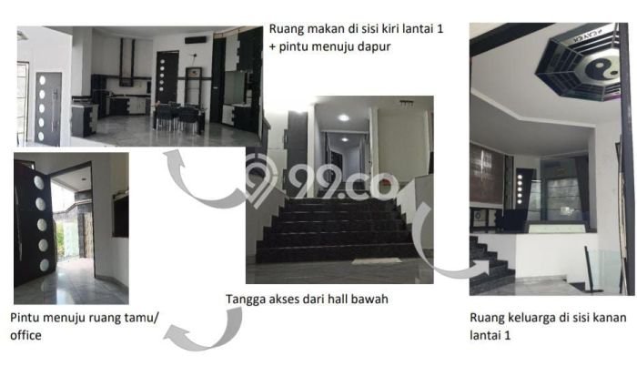 Best Deal Hunian Premium Ideal dan Luas di Denpasar Timur, Denpasar Best Deal Hunian Premium Ideal dan Luas di Denpasar Timur, Denpasar