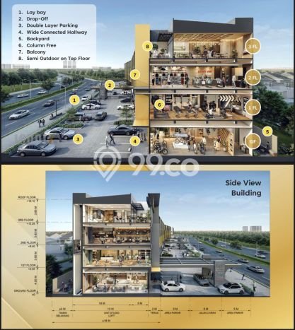 Unit Ruko Dijual di Tangerang LT 121m2 & LB 486m2 Unit Ruko Dijual di Tangerang LT 121m2 & LB 486m2