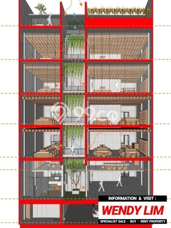 Komersial Dijual Lokasi Stratagis di Menteng Jakarta Pusat Cocok untuk Bisnis Komersial Dijual Lokasi Stratagis di Menteng Jakarta Pusat Cocok untuk Bisnis