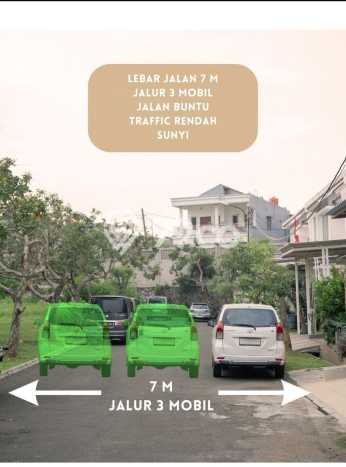 Rumah Modern 3 KT di Sektor 7C-Gading Serpong Tangerang Rumah Modern 3 KT di Sektor 7C-Gading Serpong Tangerang