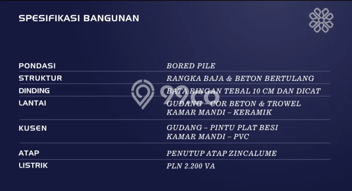 Area Ramai! Gudang Dijual di Cerme untuk Bisnis Luas Bangunan 144m2 Area Ramai! Gudang Dijual di Cerme untuk Bisnis Luas Bangunan 144m2