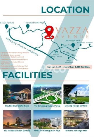 Dijual Ruko Kawasan Bintaro, Luas 78m², Kawasan Bisnis, Akses Mudah Dijual Ruko Kawasan Bintaro, Luas 78m², Kawasan Bisnis, Akses Mudah