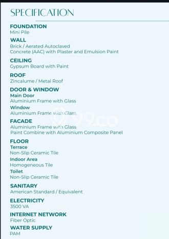 Dijual Ruko Kawasan Bintaro, Luas 78m², Kawasan Bisnis, Akses Mudah Dijual Ruko Kawasan Bintaro, Luas 78m², Kawasan Bisnis, Akses Mudah