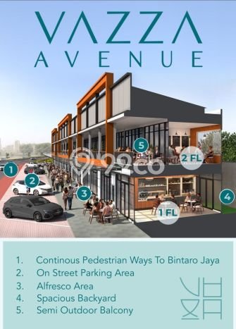 Dijual Ruko Kawasan Bintaro, Luas 78m², Kawasan Bisnis, Akses Mudah Dijual Ruko Kawasan Bintaro, Luas 78m², Kawasan Bisnis, Akses Mudah