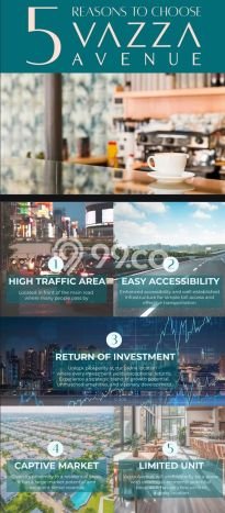 Dijual Ruko Kawasan Bintaro, Luas 78m², Kawasan Bisnis, Akses Mudah Dijual Ruko Kawasan Bintaro, Luas 78m², Kawasan Bisnis, Akses Mudah