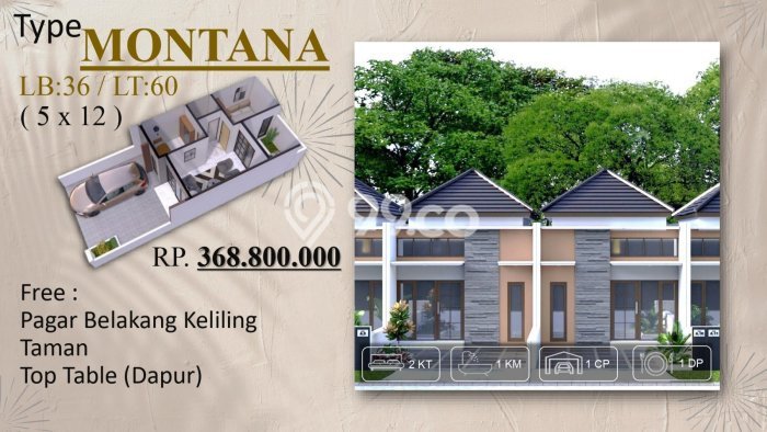 Hunian Terjangkau Dijual Area Menganti, Gresik Harga Rp 368 Juta Hunian Terjangkau Dijual Area Menganti, Gresik Harga Rp 368 Juta
