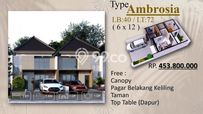 Hunian Terjangkau Dijual Area Menganti, Gresik Harga Rp 368 Juta Hunian Terjangkau Dijual Area Menganti, Gresik Harga Rp 368 Juta