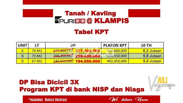 Dijual Rumah 3 Kamar Lokasi Strategis Nyaman dan Strategis di Sukolilo Dijual Rumah 3 Kamar Lokasi Strategis Nyaman dan Strategis di Sukolilo
