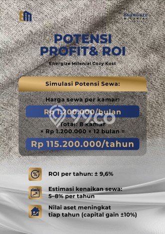 Unit Kost Dijual di Cibiru dengan 8 Kamar Tidur & Luas Bangunan 126m2 Unit Kost Dijual di Cibiru dengan 8 Kamar Tidur & Luas Bangunan 126m2