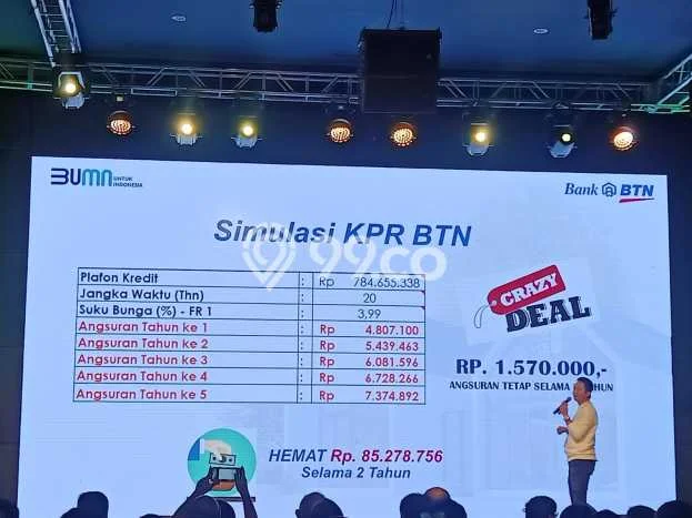 Hunian Cantik Minimalis Lb 32m2 di Gunung Sindur, Bogor Hunian Cantik Minimalis Lb 32m2 di Gunung Sindur, Bogor