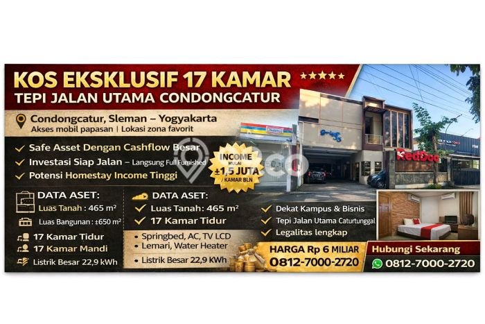 Unit Kost Dijual di Sleman Spesifikasi 0 Kamar Tidur dan Kawasan Strategis Unit Kost Dijual di Sleman Spesifikasi 0 Kamar Tidur dan Kawasan Strategis