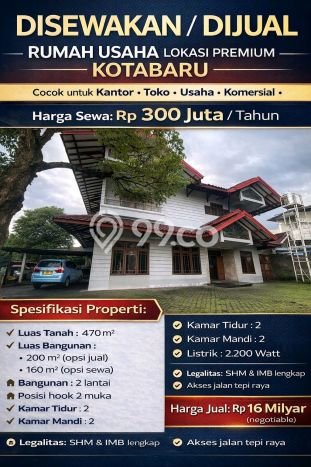 Dijual Rumah Premium dengan Fasilitas Sekitar Komplit di Gondomanan, Yogyakarta Dijual Rumah Premium dengan Fasilitas Sekitar Komplit di Gondomanan, Yogyakarta