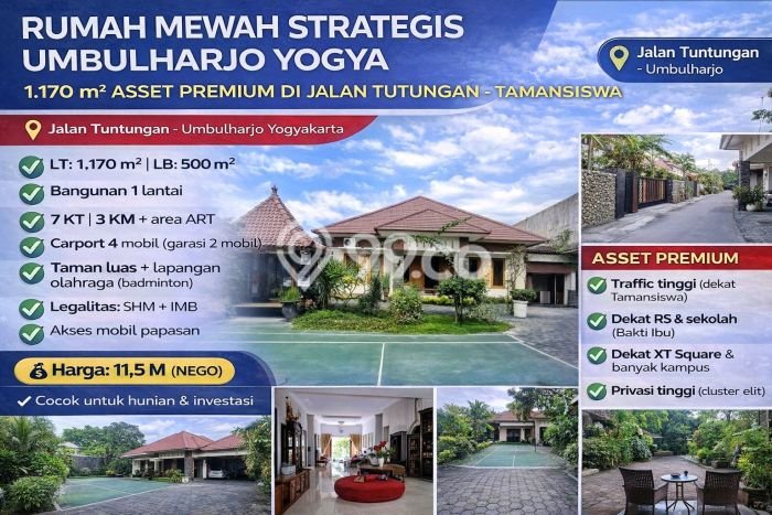Kavling Tanah Dijual di Umbulharjo Yogyakarta Spesifikasi 1170m2 Kavling Tanah Dijual di Umbulharjo Yogyakarta Spesifikasi 1170m2