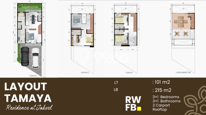 Dijual Rumah Elit Exclusive di Cilandak, Jakarta Selatan Dijual Rumah Elit Exclusive di Cilandak, Jakarta Selatan