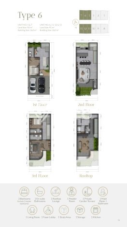 Rumah Elit Modern Siap Huni di Kemang Jakarta Selatan Rumah Elit Modern Siap Huni di Kemang Jakarta Selatan