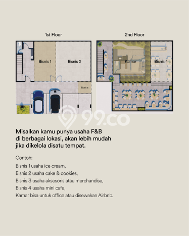 Unit Komersial Dijual di Wungu Madiun Luas Bangunan 181m2 Unit Komersial Dijual di Wungu Madiun Luas Bangunan 181m2