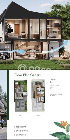 Rumah Strategis Minimalis Lb 36m2 di Serpong, Tangerang Selatan Rumah Strategis Minimalis Lb 36m2 di Serpong, Tangerang Selatan